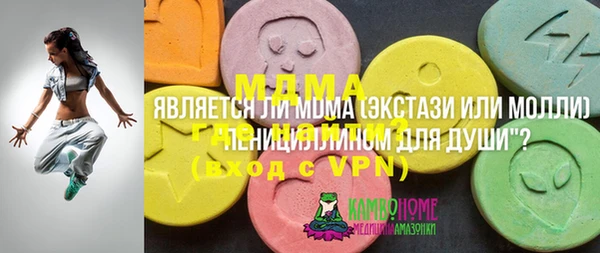 скорость Верхний Тагил